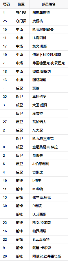 球队阵容.png