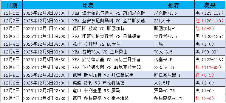 QQ20251208-185743.jpg