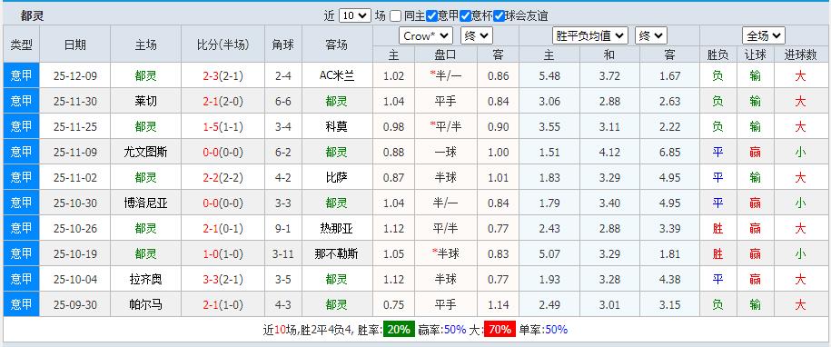 360截图20251213154114817.jpg
