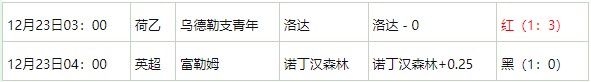 360截图20251223064257413.jpg