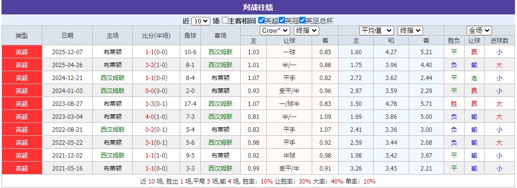 360截图20251230063038930.jpg