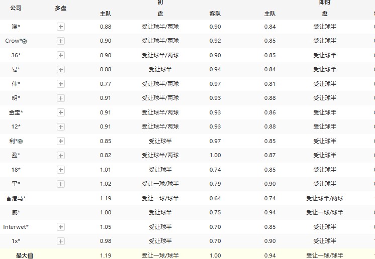 360截图20251230103917358.jpg