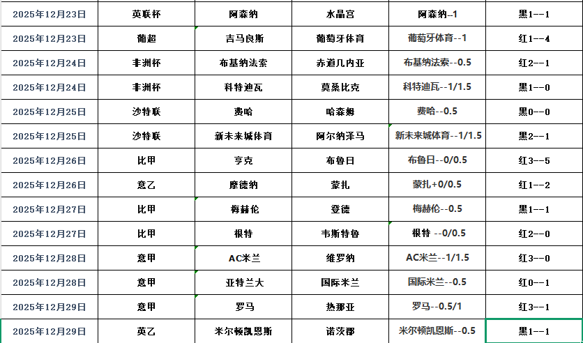 QQ20251230-115928.png