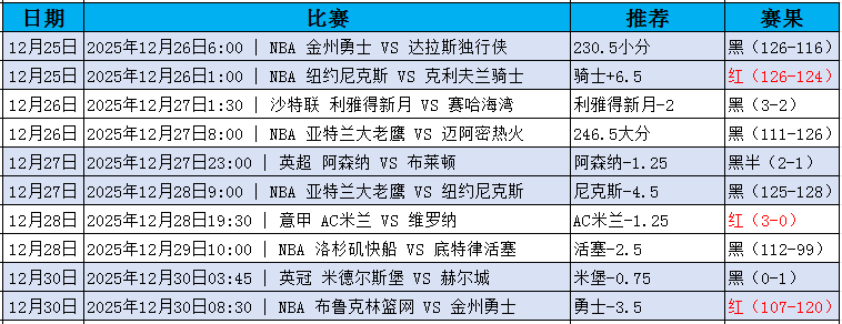 QQ20251230-201048.jpg