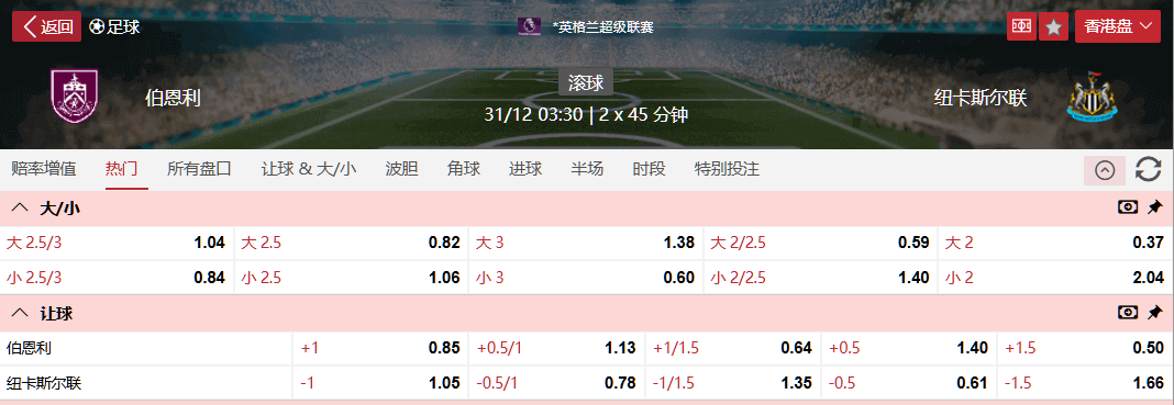 伯恩利VS纽卡斯尔联.png