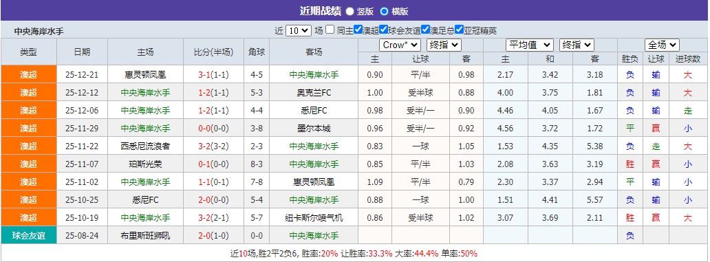 360截图20251231063158140.jpg
