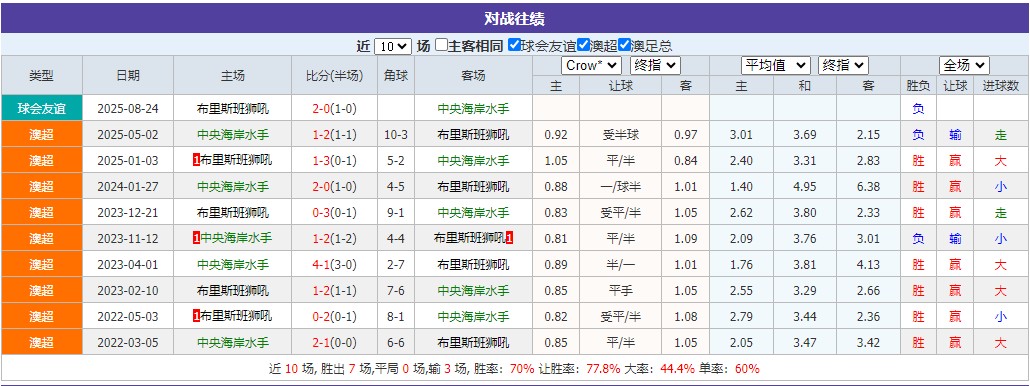 360截图20251231063604487.jpg