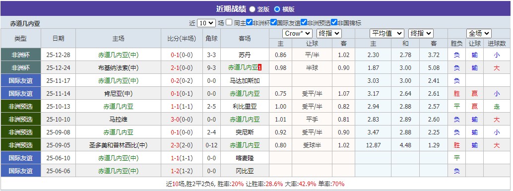 360截图20251231064708046.jpg