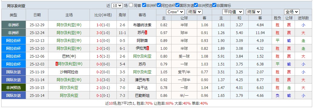 360截图20251231064842572.jpg