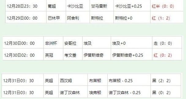 360截图20251231065108826.jpg