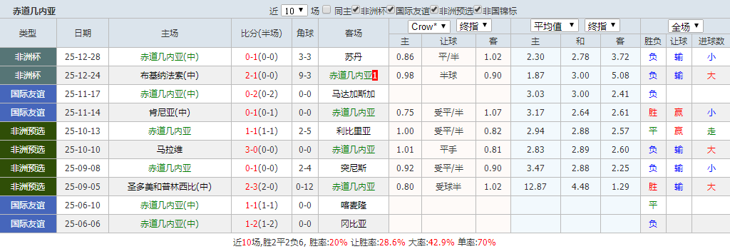 QQ20251231-180833.png