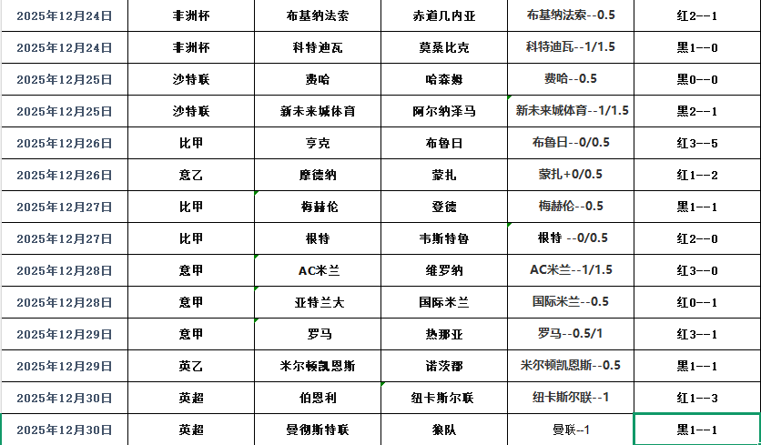 QQ20251231-180333.png