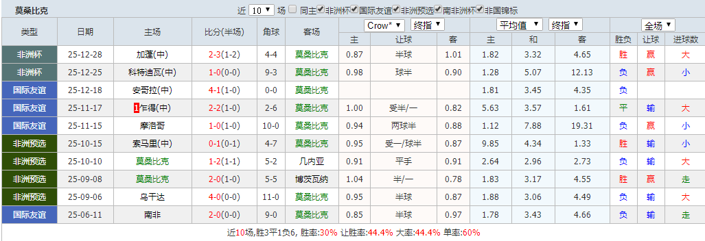 QQ20251231-182317.png