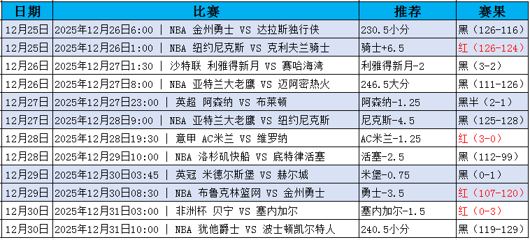 QQ20251231-200921.jpg