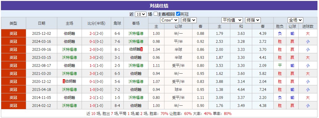 360截图20260101064055895.jpg