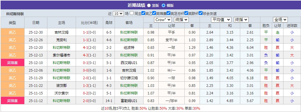 360截图20260101065207668.jpg