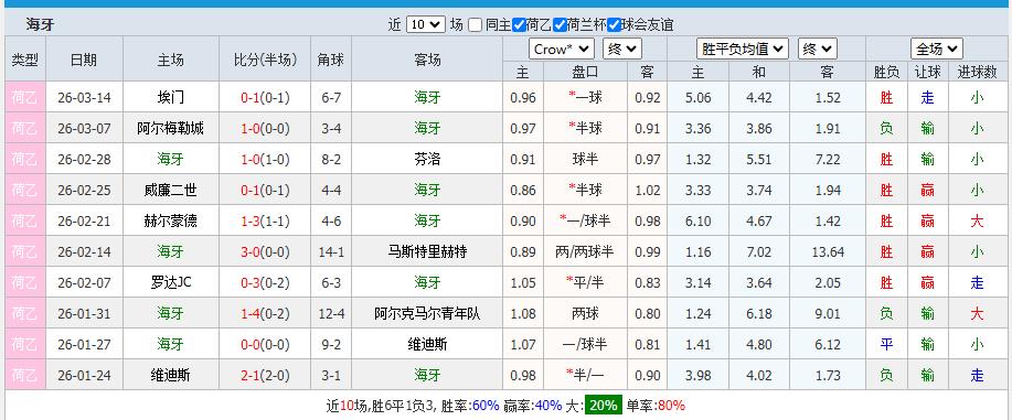 360截图20260317154455382.jpg
