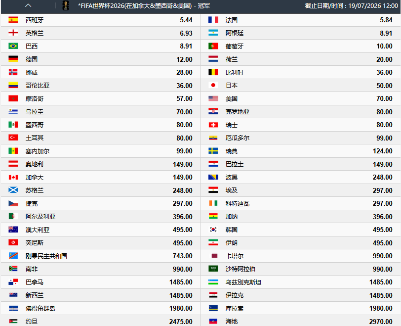 赔率.png