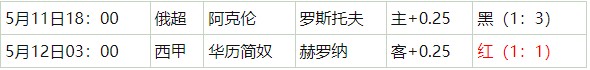 360截图20260512053954239.jpg