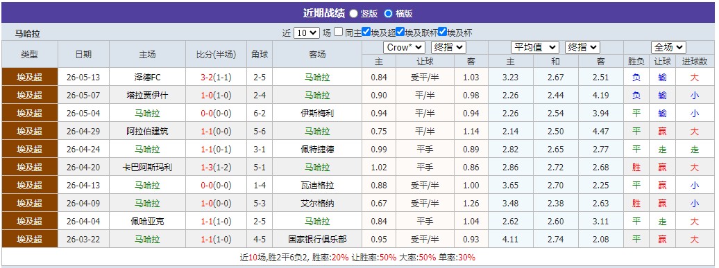 360截图20260518055016270.jpg
