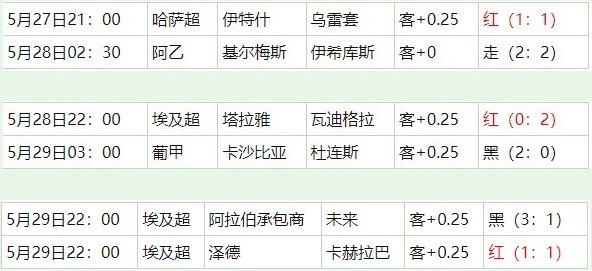 360截图20260530061743175.jpg