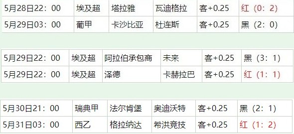 360截图20260531055434880.jpg